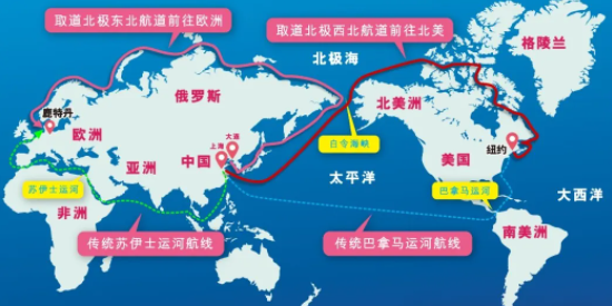 避开红海，，，，，中国集装箱海运船开发北崭新航线