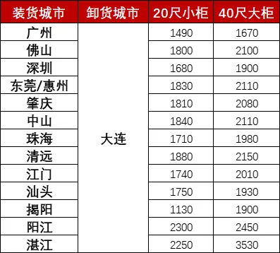 英亚国际·(中国)集团