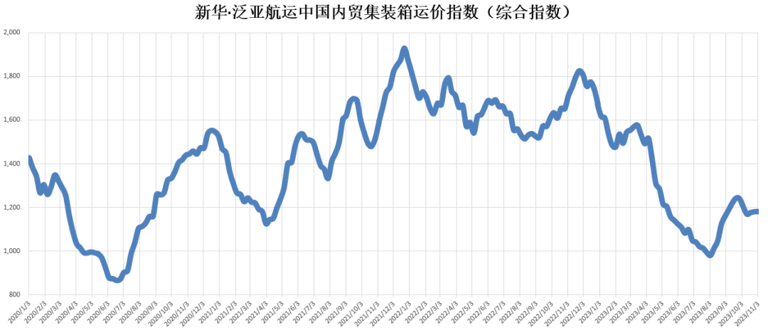 英亚国际·(中国)集团