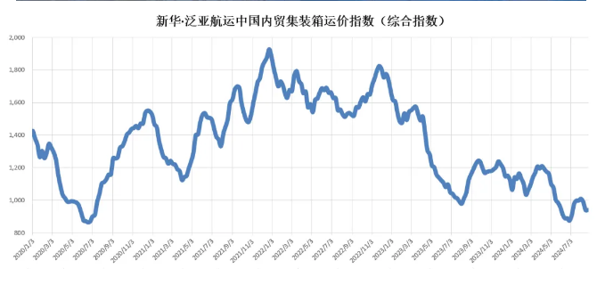 英亚国际·(中国)集团