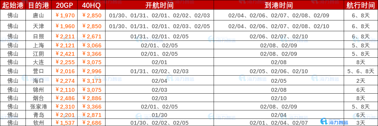 英亚国际·(中国)集团
