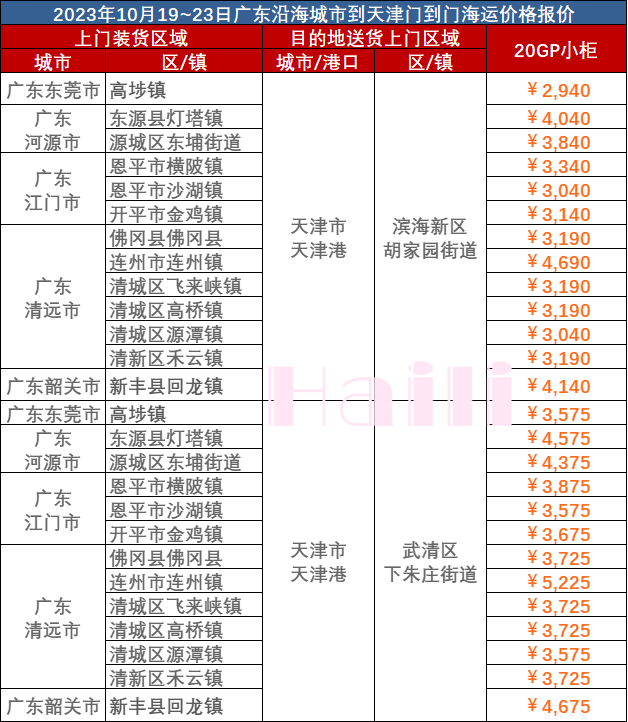 英亚国际·(中国)集团
