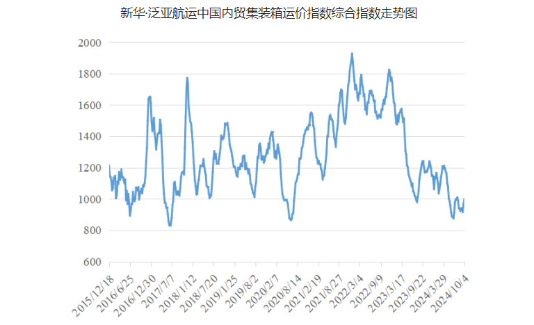 英亚国际·(中国)集团