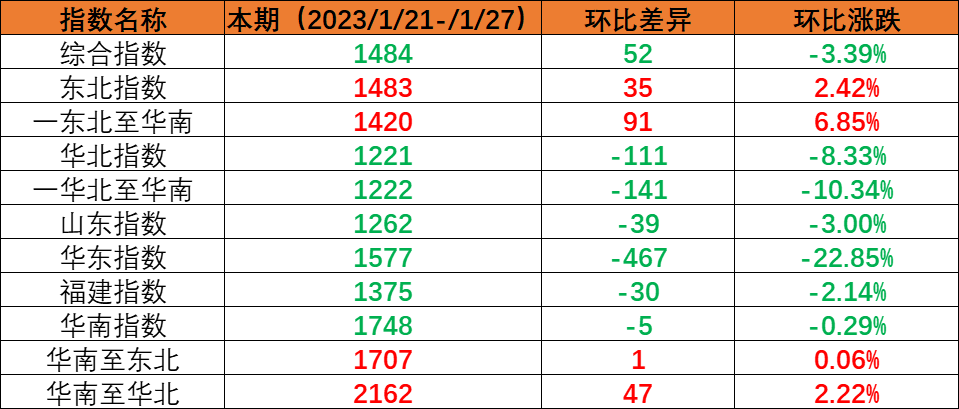 英亚国际·(中国)集团