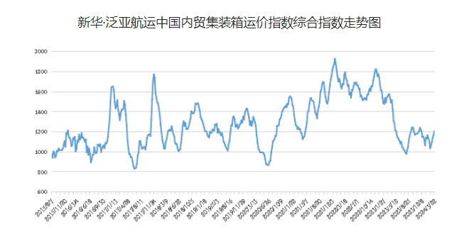 英亚国际·(中国)集团