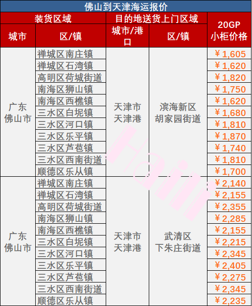 英亚国际·(中国)集团