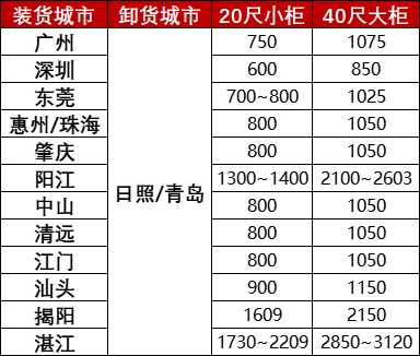 英亚国际·(中国)集团