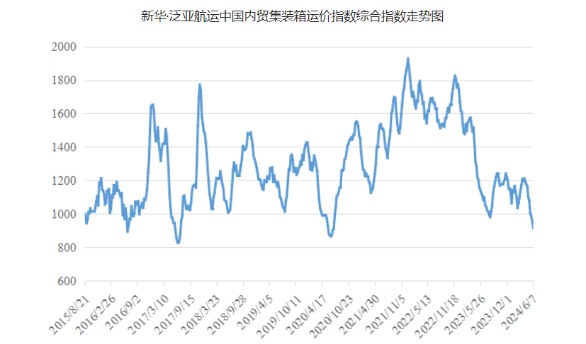 英亚国际·(中国)集团