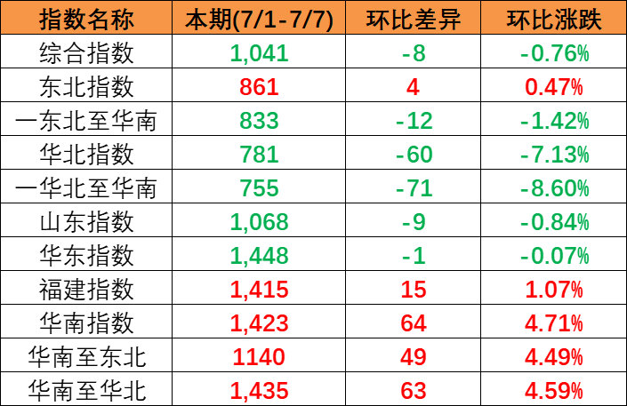 英亚国际·(中国)集团