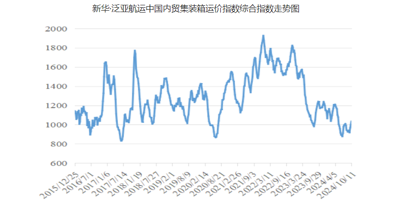 英亚国际·(中国)集团