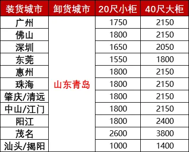 英亚国际·(中国)集团