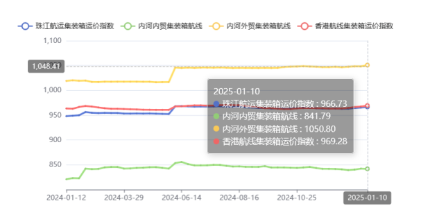 英亚国际·(中国)集团