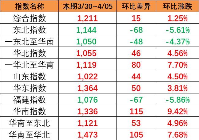 英亚国际·(中国)集团