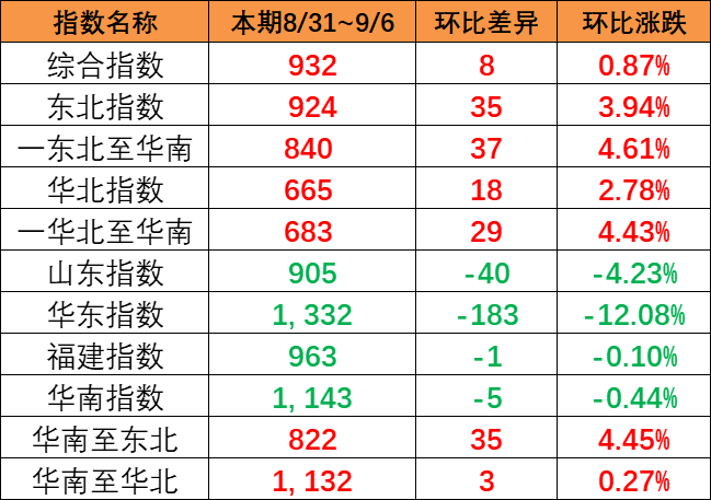 英亚国际·(中国)集团