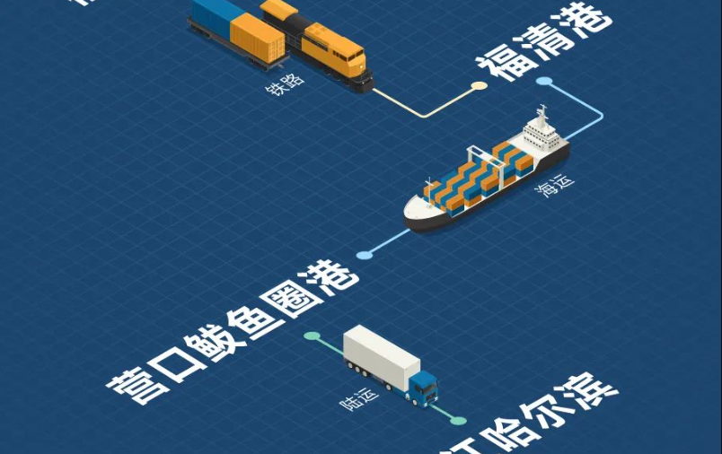英亚国际·(中国)集团