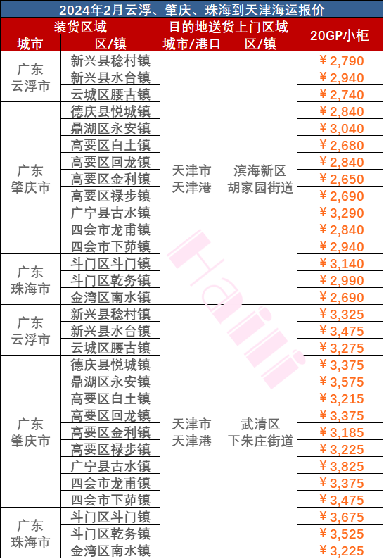英亚国际·(中国)集团