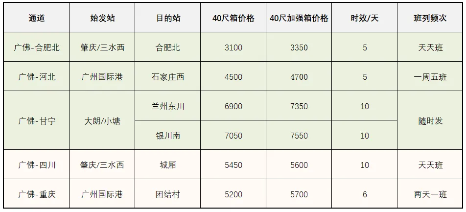 英亚国际·(中国)集团