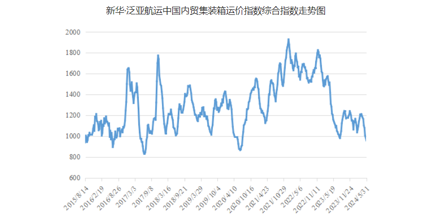 英亚国际·(中国)集团
