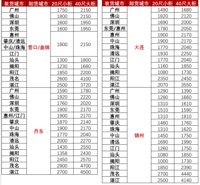 英亚国际·(中国)集团