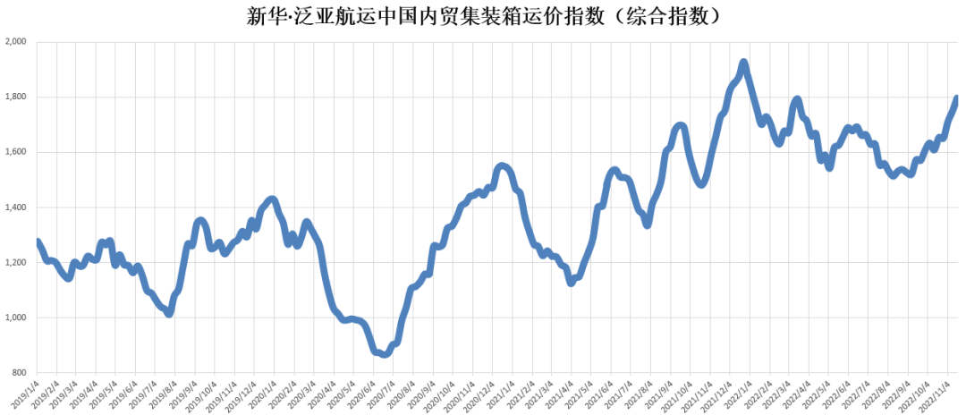 英亚国际·(中国)集团