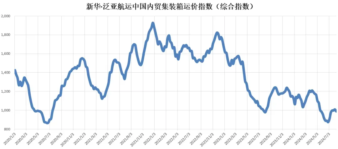 英亚国际·(中国)集团