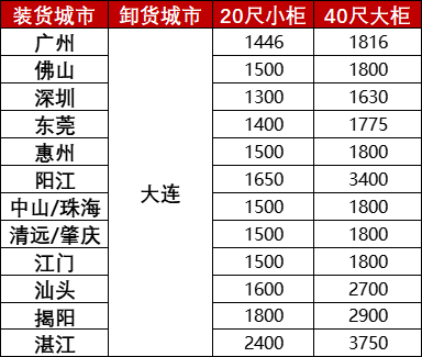 英亚国际·(中国)集团