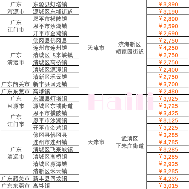 英亚国际·(中国)集团