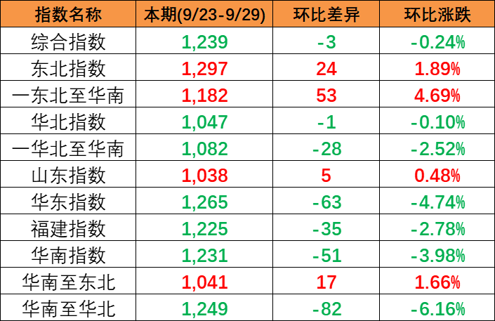 英亚国际·(中国)集团