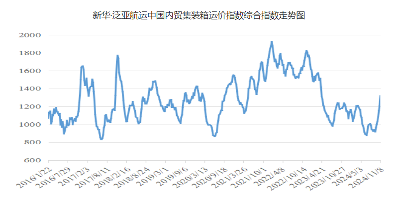 英亚国际·(中国)集团