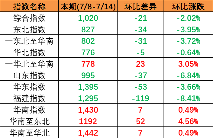 英亚国际·(中国)集团