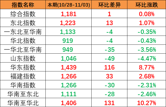 英亚国际·(中国)集团