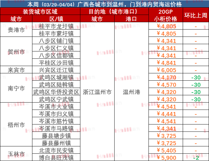 英亚国际·(中国)集团