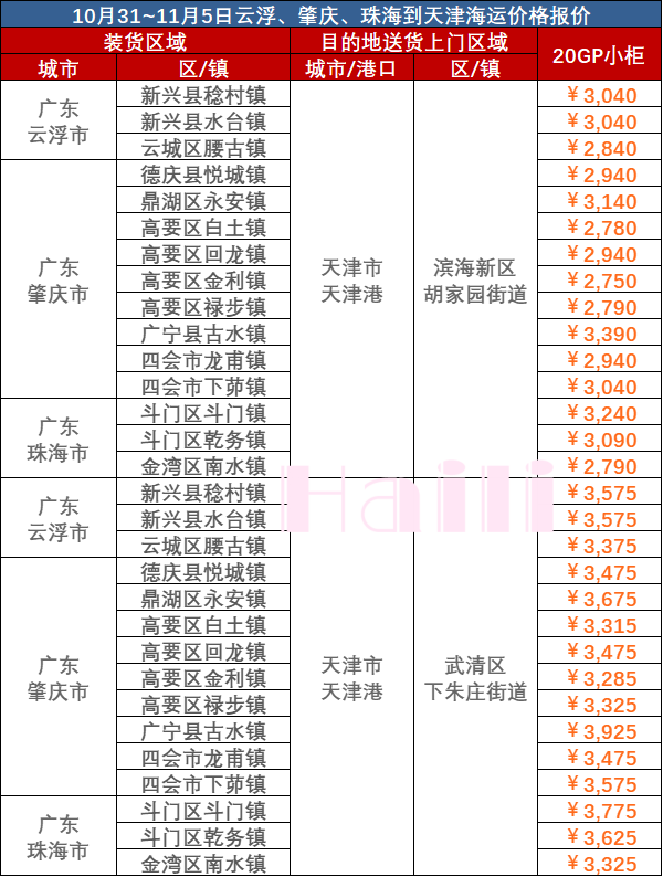 英亚国际·(中国)集团