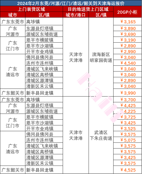 英亚国际·(中国)集团