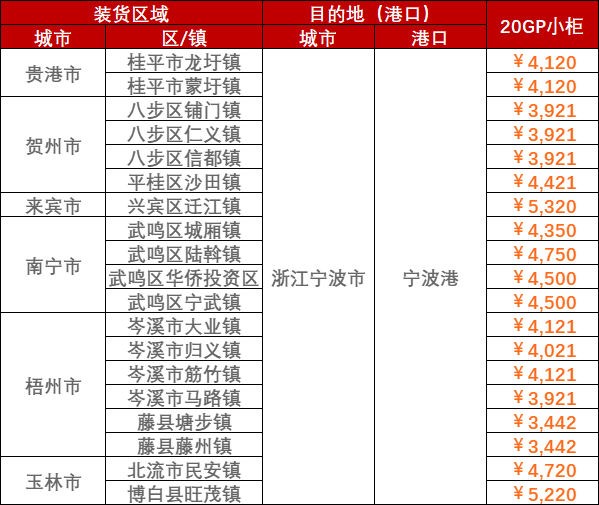 英亚国际·(中国)集团