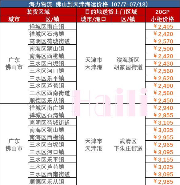 英亚国际·(中国)集团