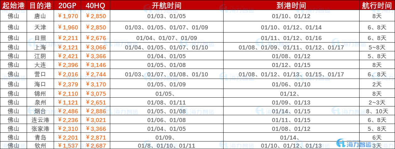 英亚国际·(中国)集团