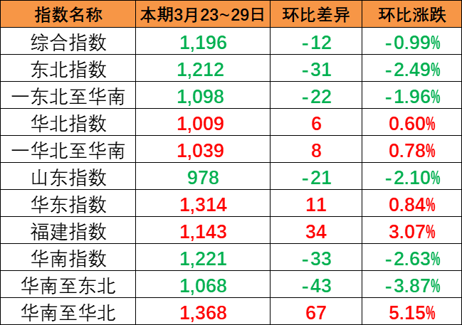英亚国际·(中国)集团