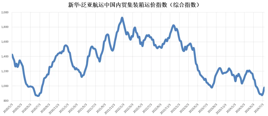 英亚国际·(中国)集团