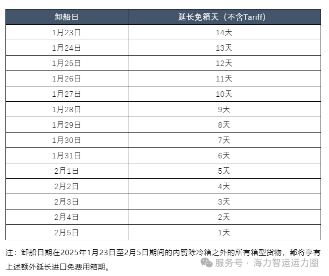 英亚国际·(中国)集团