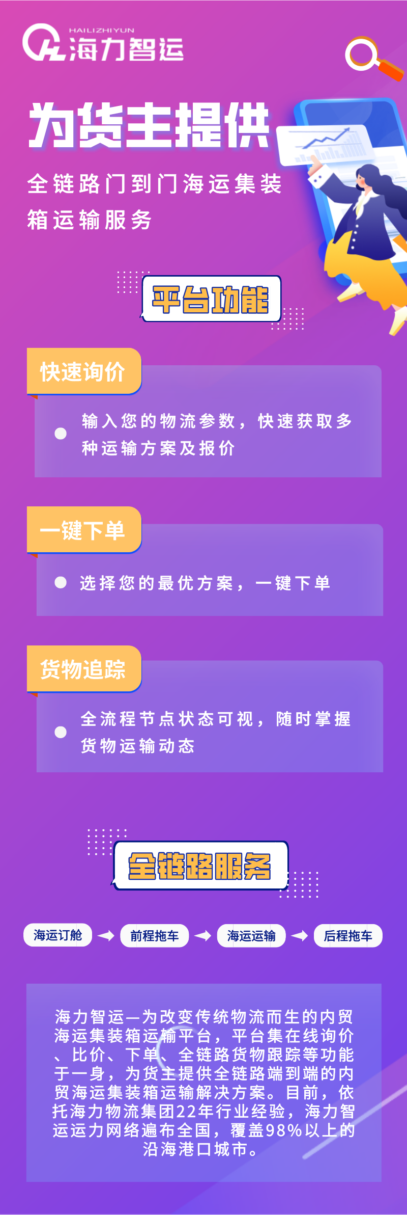英亚国际·(中国)集团