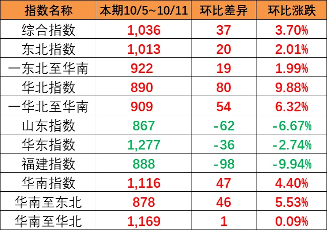 英亚国际·(中国)集团