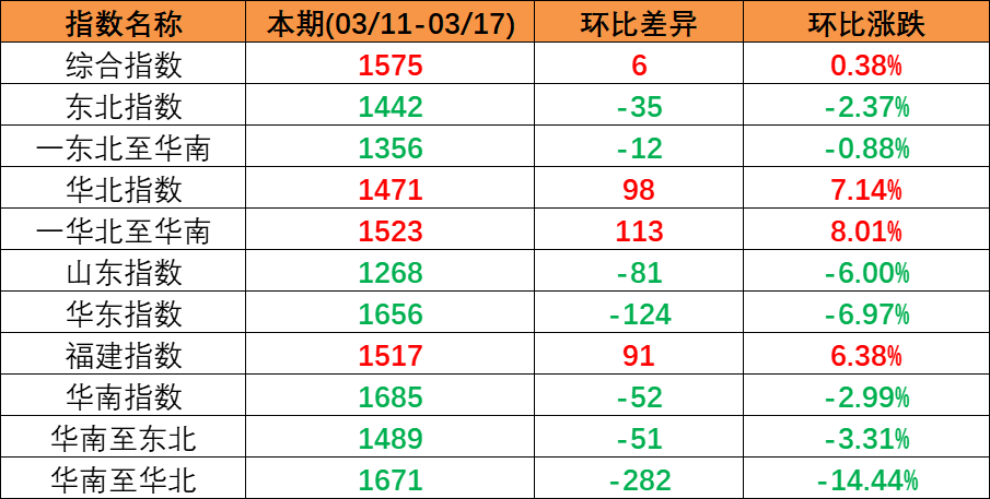 英亚国际·(中国)集团