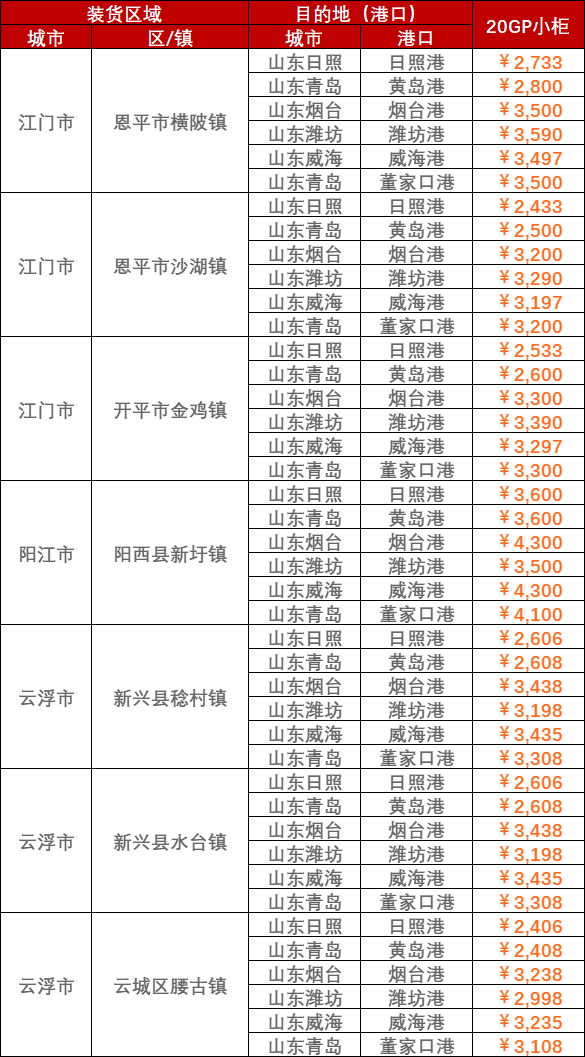 英亚国际·(中国)集团
