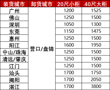 英亚国际·(中国)集团