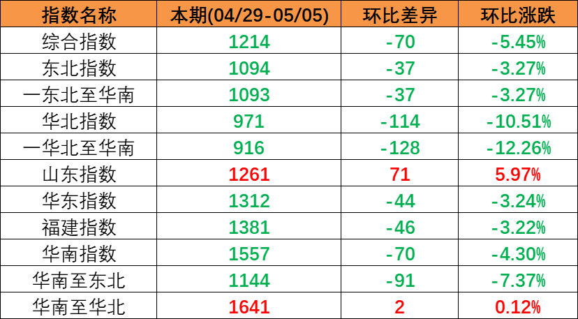 英亚国际·(中国)集团