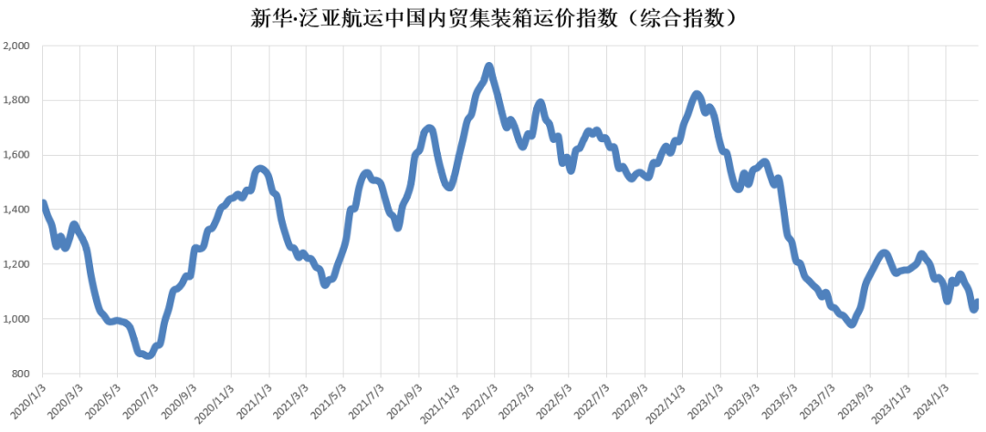英亚国际·(中国)集团