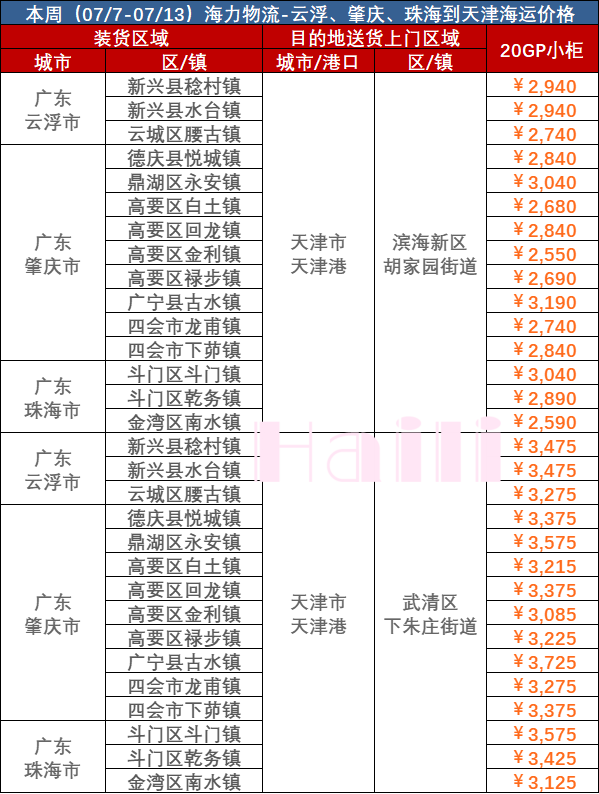 英亚国际·(中国)集团