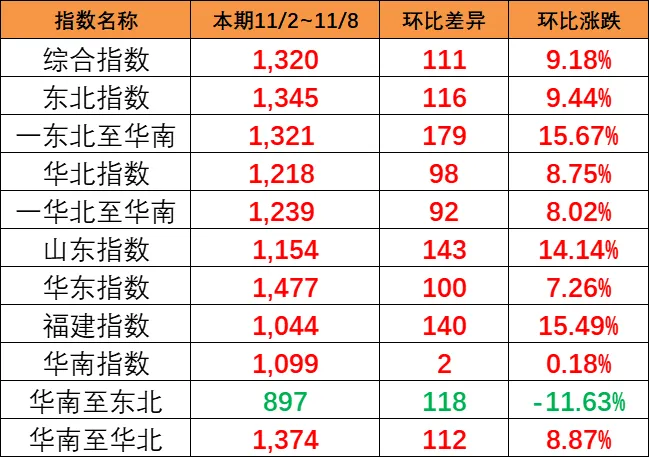 英亚国际·(中国)集团