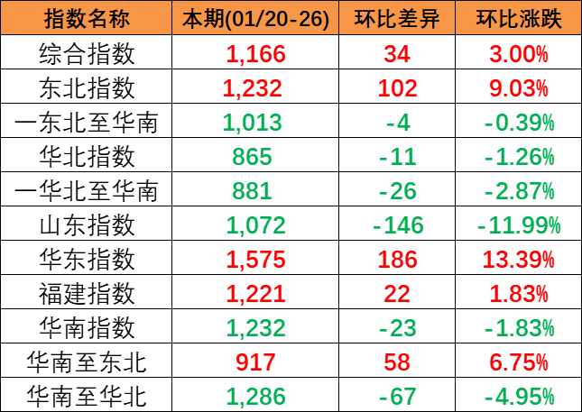 英亚国际·(中国)集团